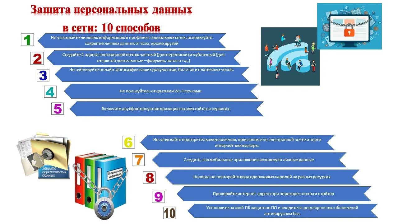 Персональные данные граждан рф. Защита личной информации в социальных сетях. Способы защиты личных данных. Защита персональных данных в соц сетях. Что такое защита персональных информации.