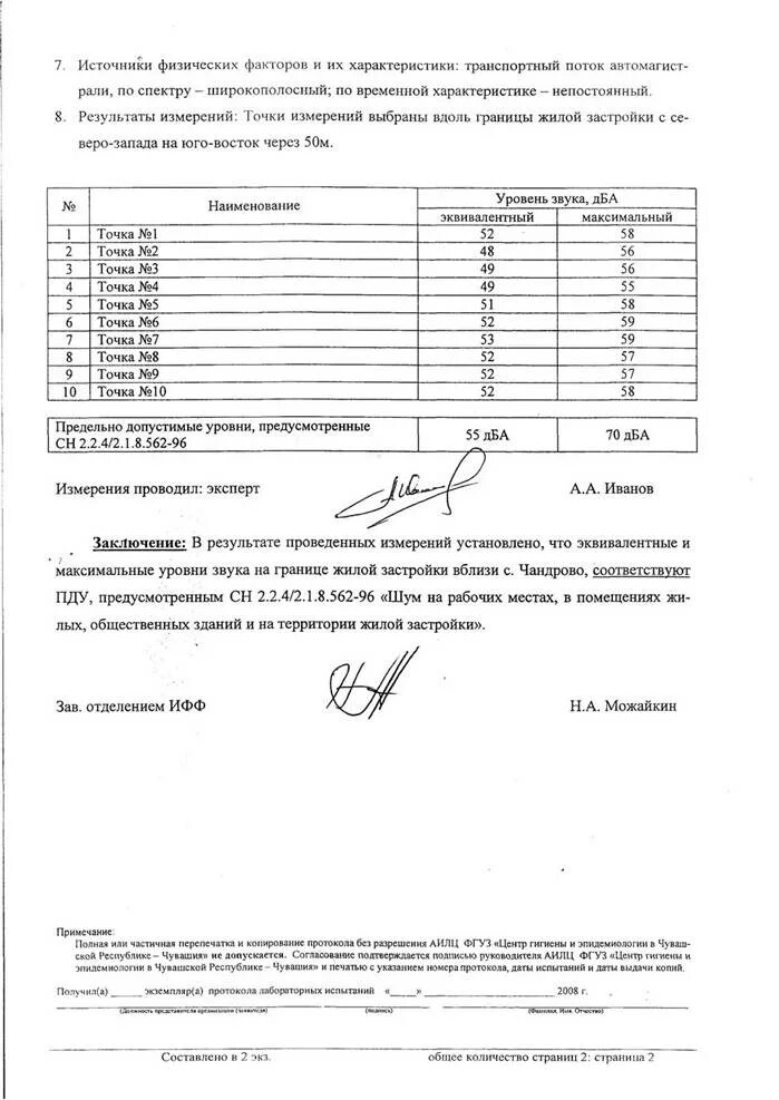 Протокол измерения уровня. Протокол замера шума на рабочих местах. протокол замера уровня вибрации.