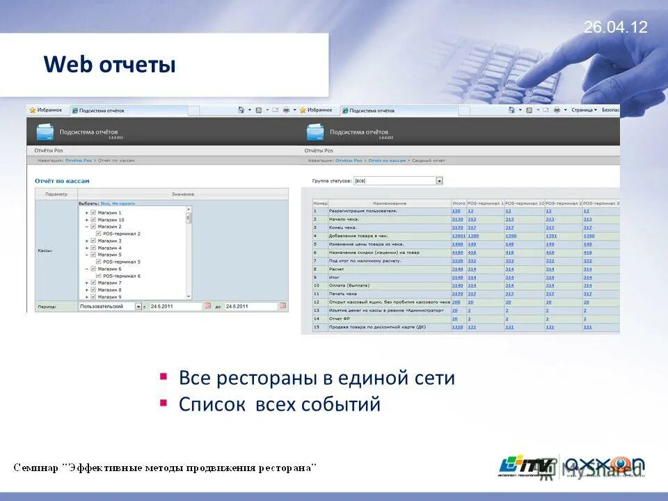 веб отчеты. веб отчеты. веб отчеты. мобильные информационные системы инн. веб отчеты.