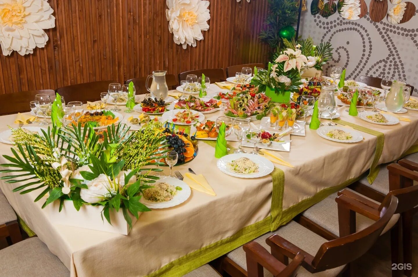 Что поесть дешево и вкусно. Пермь петропавловская улица 40 гастропаб 40. Еда пермь. Кафе гурман пермь. Гастропаб ташкент.