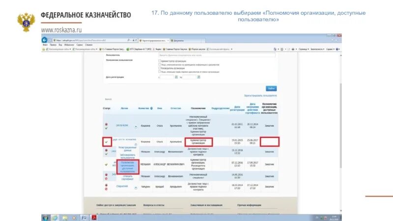 ЕИС полномочия пользователя. Регистрационные данные в ЕИС. Казначейство ЕИС. Перерегистрация в ЕИС.