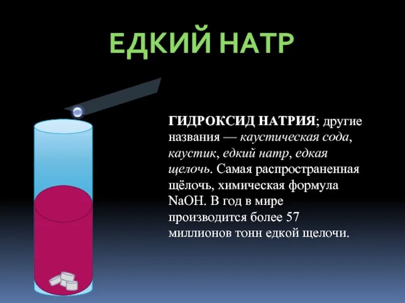 Гидроксид натрия формула какой класс. Едкий натрий формула. Гидроксид натрия каустическая сода. Едкий натр формула. Едкий натр формула химическая.