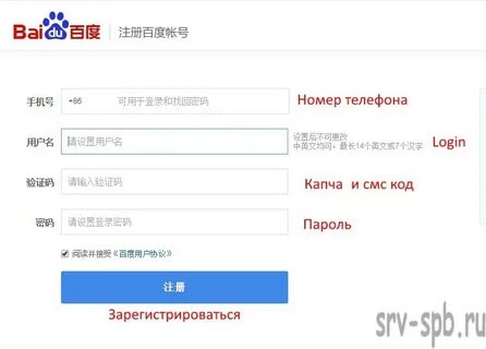 Номера телефонов в китае