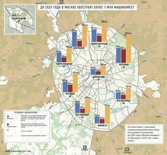 План расширения москвы до 2030