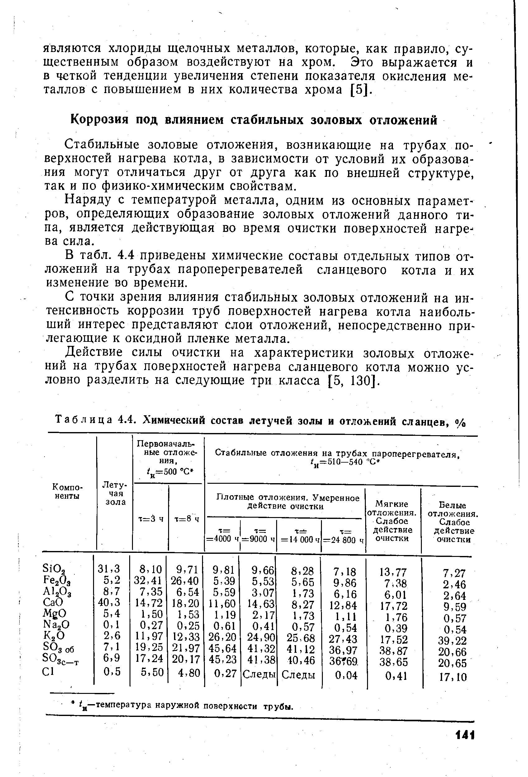 Химический состав отложения. Химический состав глины для керамики. Химическая формула глины химия. Химический состав слюнного камня. Возраст моренных отложений.