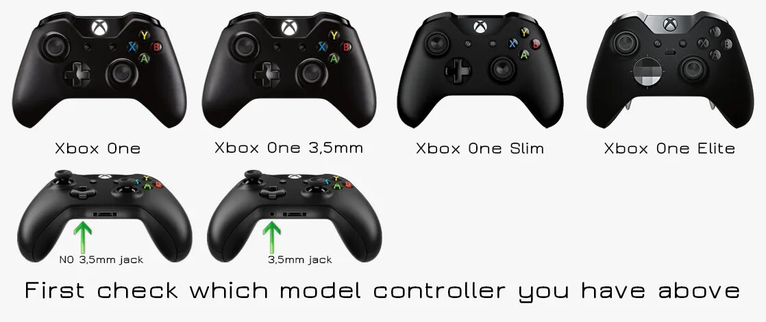 Control v 2.1. V1 xbox one. xbox one controller разъемы. xbox one controller порт расширения. кнопки xbox one.