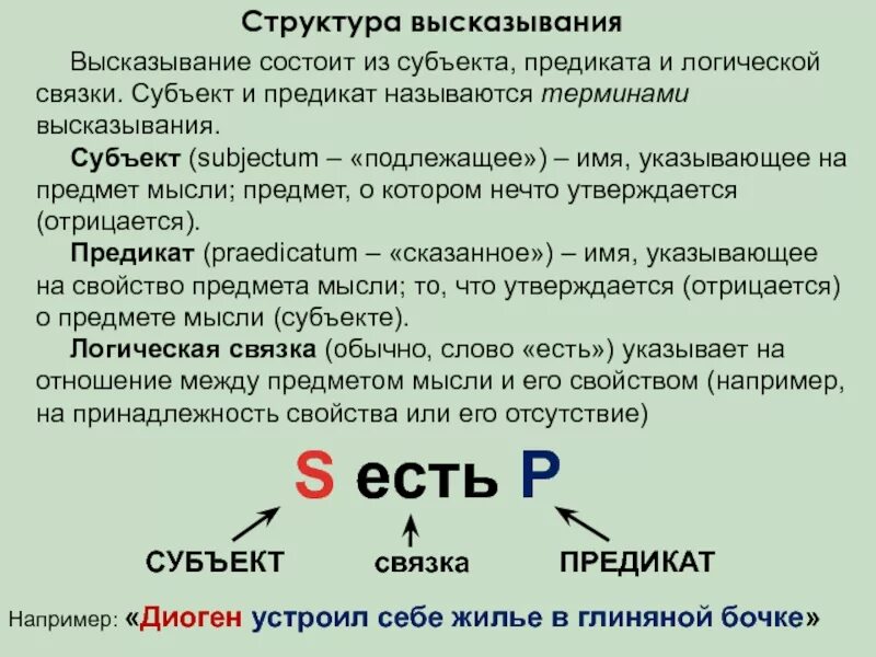 Элементы из которых состоит суждение