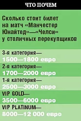 Почем или по чем