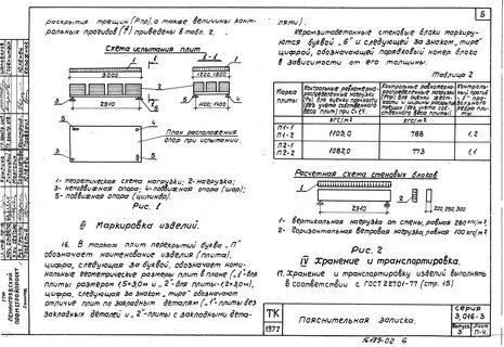 Бетонная плита 2 м3