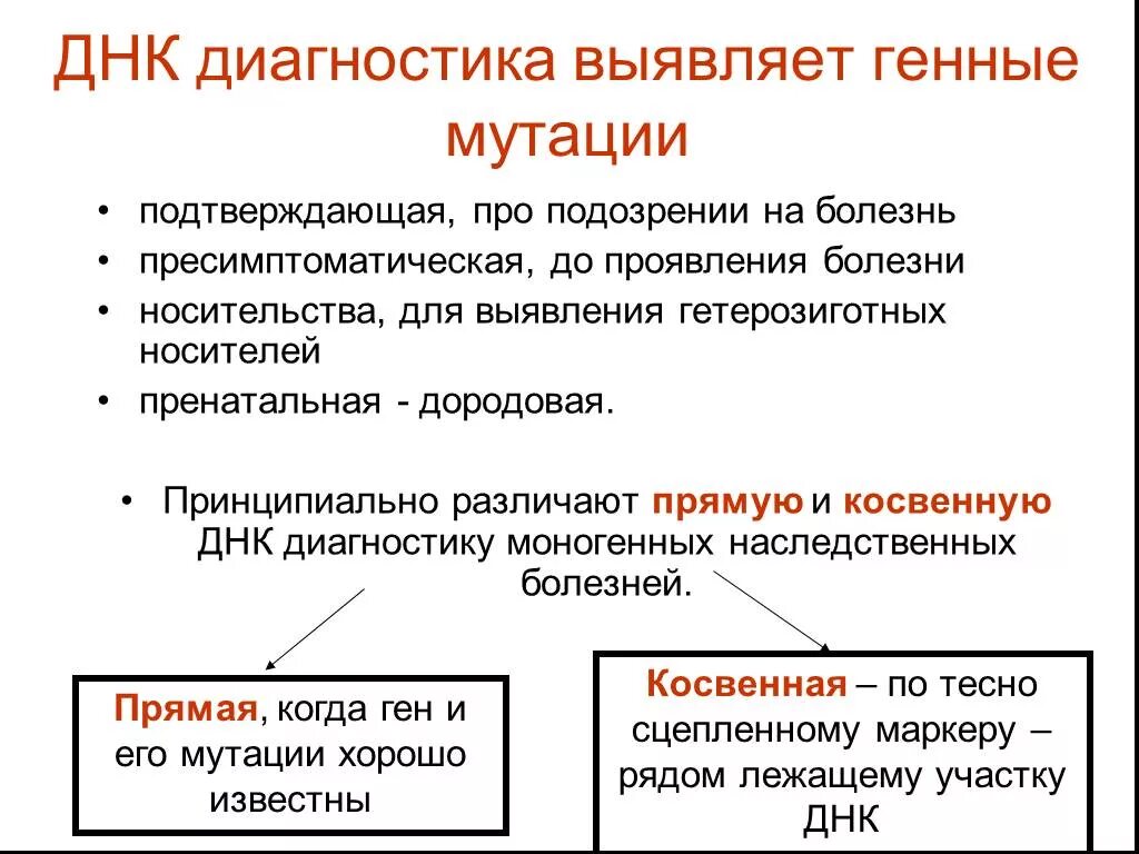 Метод днк идентификации. Методы ДНК диагностики заболеваний. Метод диагностики генных мутаций. Алгоритм ДНК диагностики. Методы диагностики геномных мутаций.