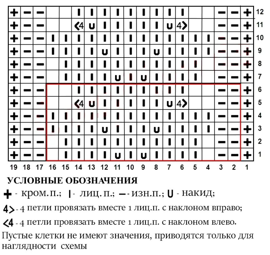 Изн 2 лиц 2 изн 2. Изн 2 лиц 2 изн 2