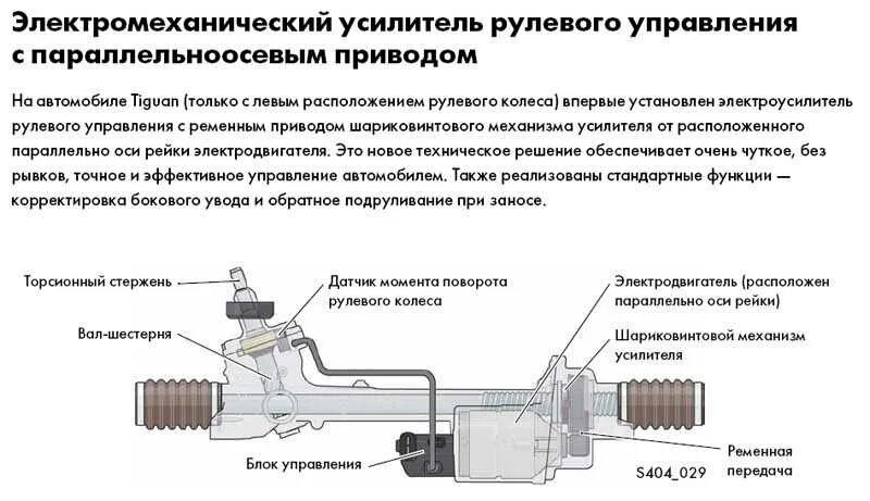 Датчик вращения рулевой рейки vw. Рулевая тяга мазда сх7. Неисправность рейки признаки. Неисправность рейки признаки. Поломка рулевого механизма.