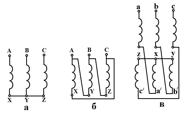 Схема соединения обмоток трансформатора звезда треугольник. Схемы соединения обмоток трехфазных трансформаторов. Схемы соединения обмоток трехфазных трансформаторов звезда. Соединение обмоток звезда зигзаг.