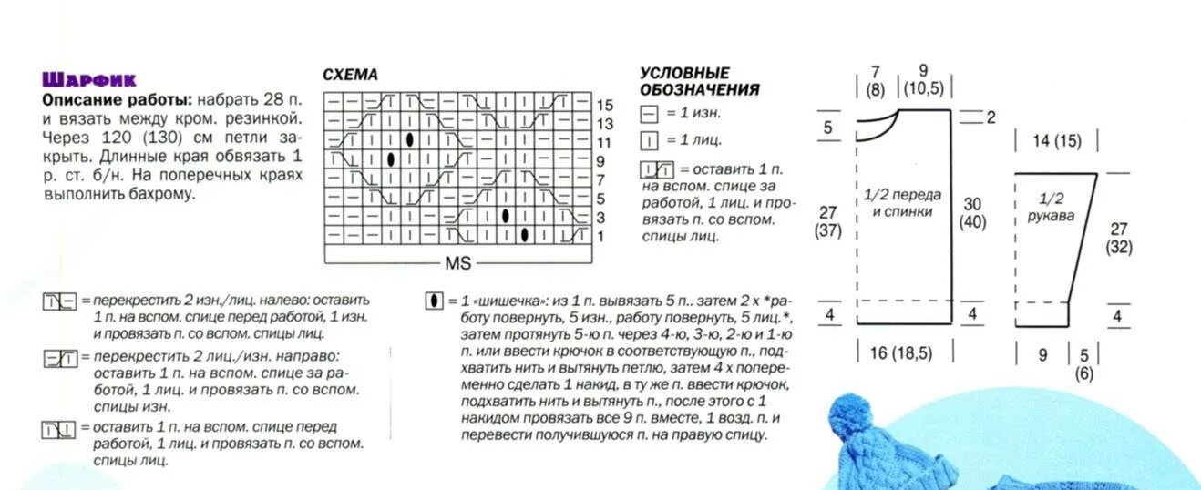 Вязание шарфы спицы описание схемы