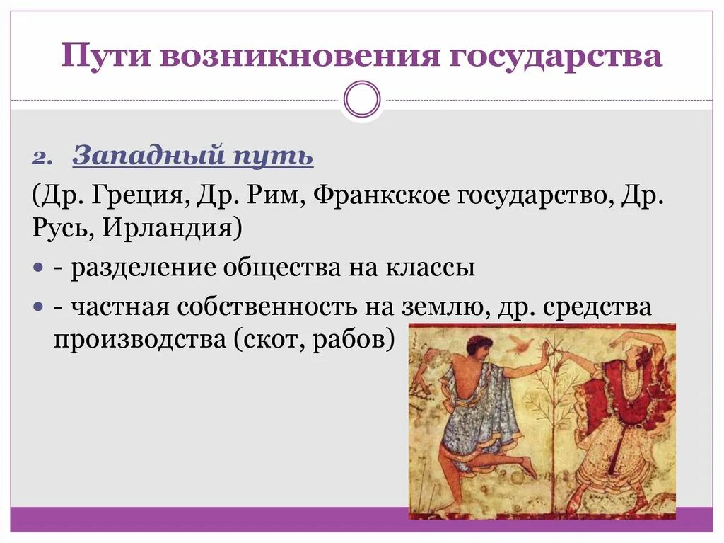 Пути возникновения государства. Западный путь развития государства. Западный путь формирования государства. Восточный путь возникновения государства.