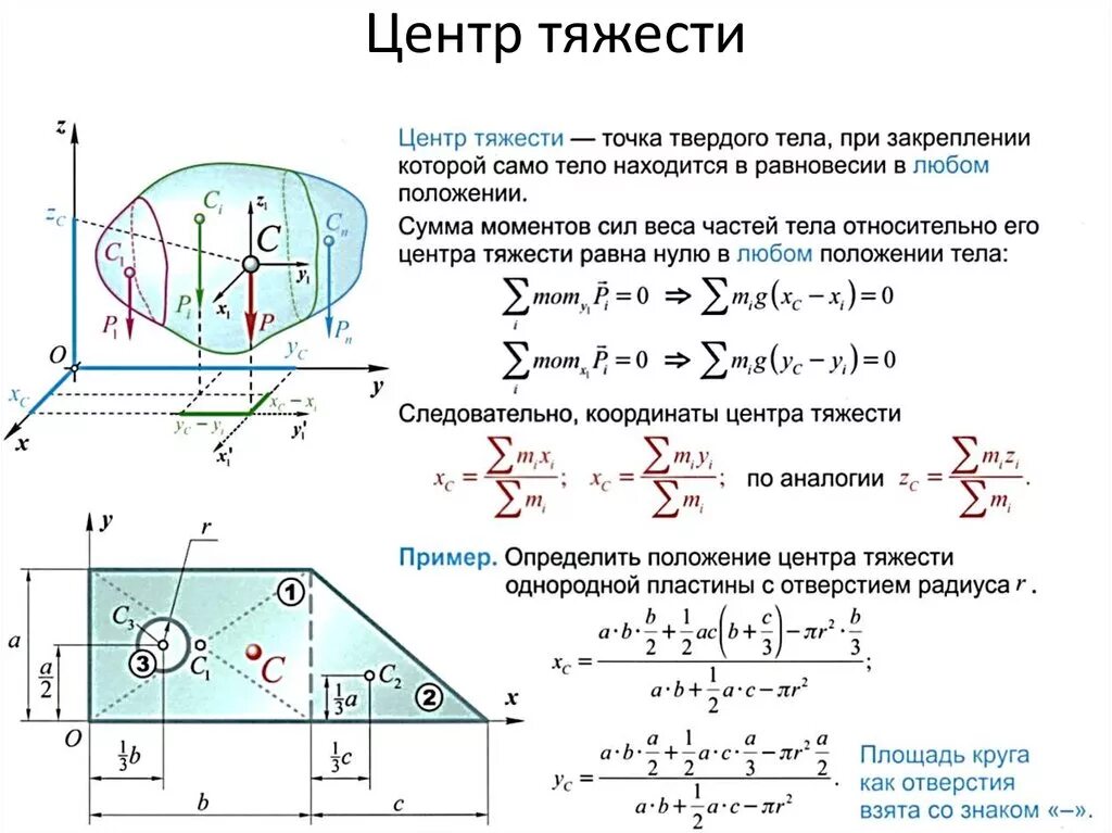 Расстояние между центрами тяжести. Нахождение центра тяжести техническая механика. Формулы для определения координат центра тяжести. Формулы для определения положения центра тяжести. Центр тяжести в технической механике.