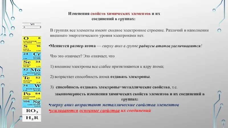 Как изменяются свойства соединений. Изменения свойств элементов и их соединений.. Изменение свойств элементов в группах. Изменение свойств элементов и их соединений по периоду и группе а. Закономерности изменения свойств элементов.