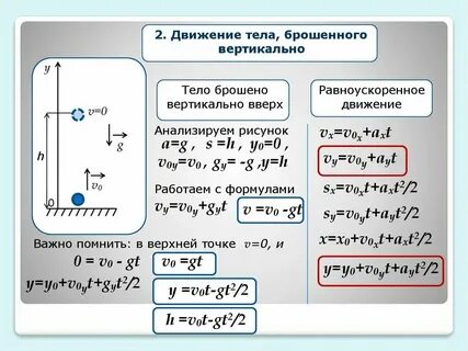 Свободное падение в километрах в час