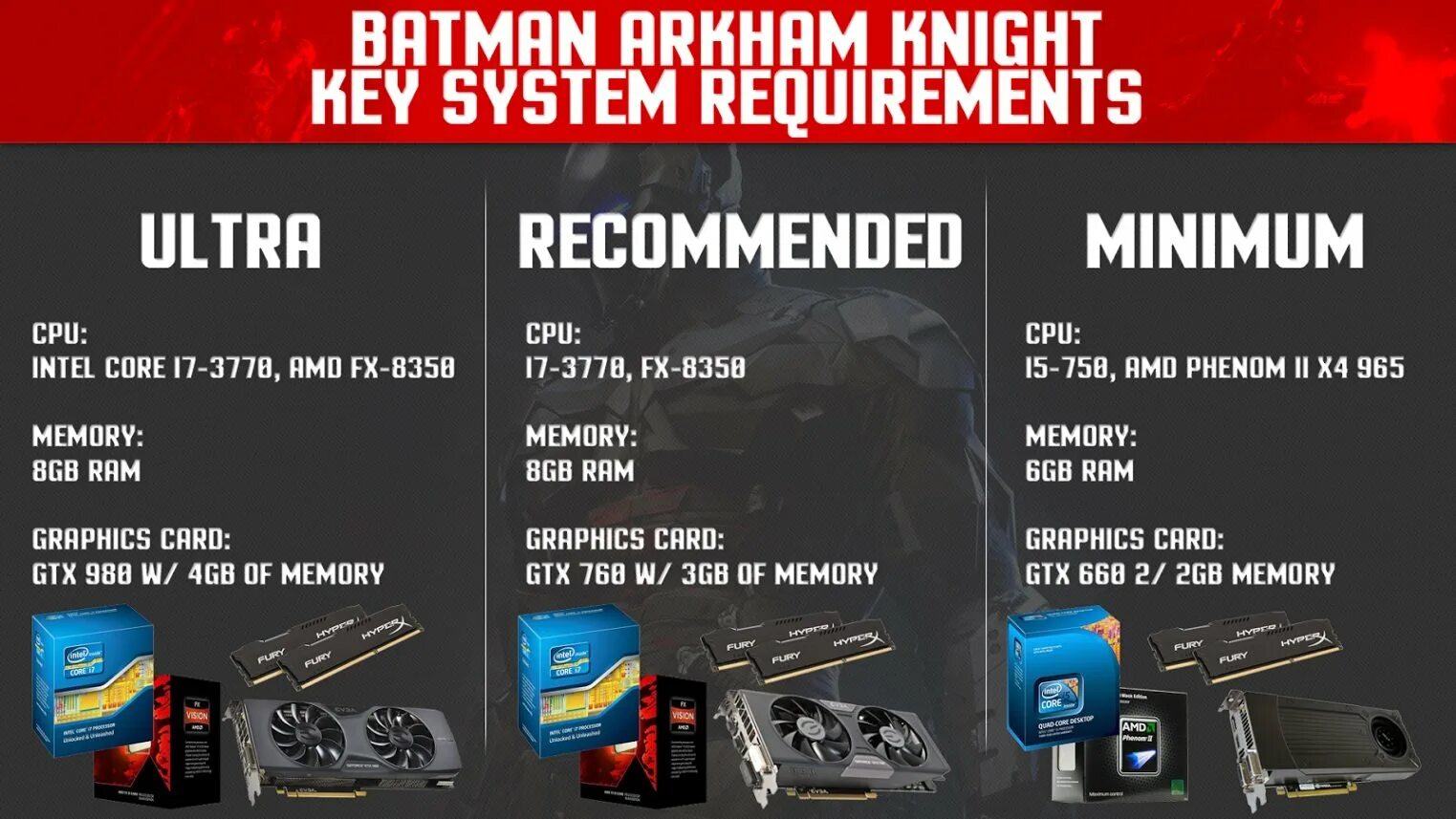 Бэтмен рыцарь аркхема системные требования. Batman arkham origins nightwing mod. Бэтмен аркхем сити системные требования. Бэтмен рыцарь аркхема системные требования. Бэтмен рыцарь аркхема системные требования.