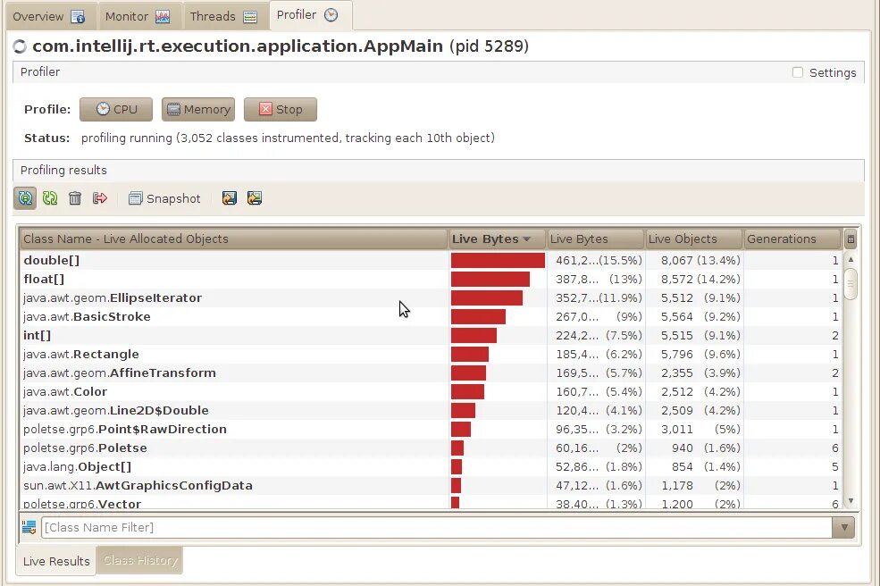 Java profiler. Jvisualvm. java visualvm. jvisualvm thread status.
