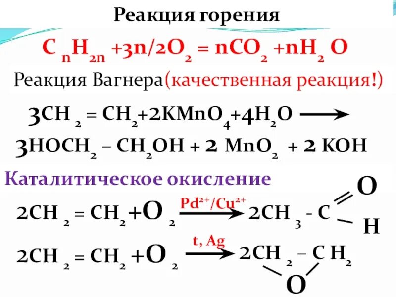 Реакция горения c2h2. Ch3nh2 горение. Реакция горения полиэтилена. Формула горения полиэтилена.