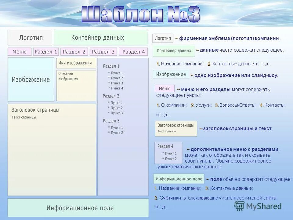 Например портал. Название страниц сайта. Заголовок страницы. Что такое Заголовок страницы на FL. Тематические сайты например.