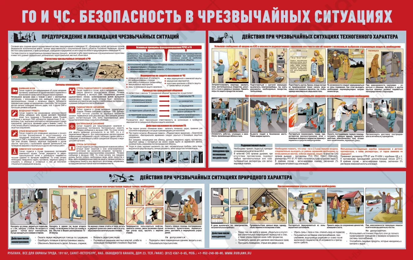 Количество работников по го