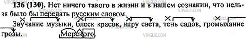 Русский язык 5 класс номер 136. Русский язык 5 класс ладыженская упражнение 136. Упражнение 136 по русскому языку 5 класс. Русский язык 5 класс 1 часть упражнение 136. Русский язык стр 77 упр 136