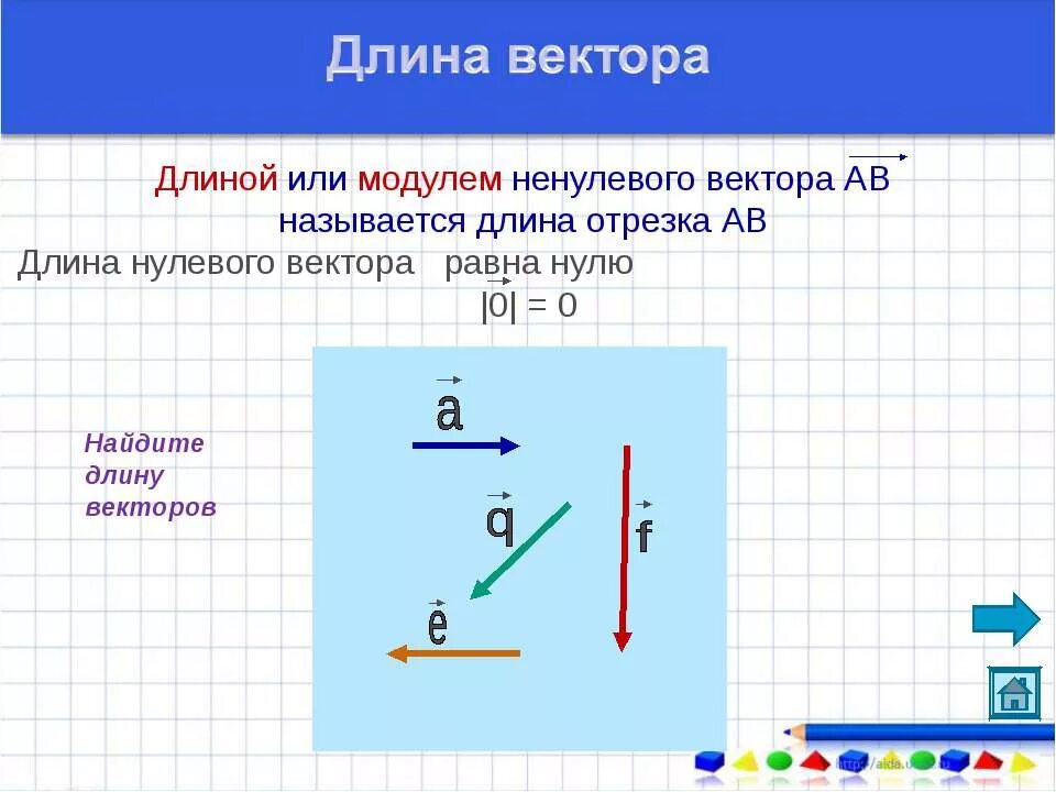Чему равна сумма векторов, изображённых на рисунке?. Как обозначается длина вектора. Длина длина вектора. Вычисление длины вектора. Чему равна длина векторов, изображённых на рисунке?.
