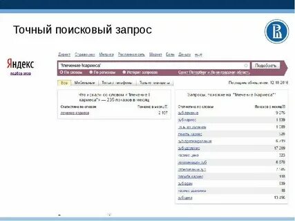 Как уточнить поисковый запрос