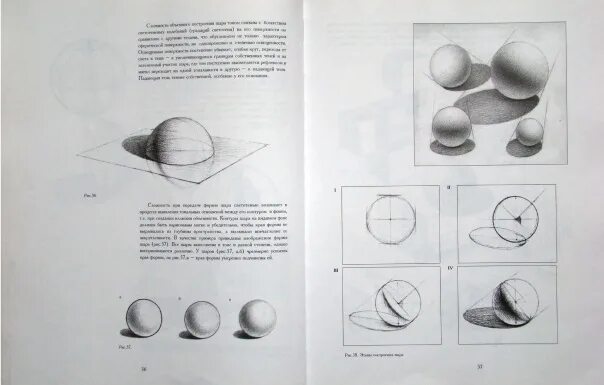 Шаров академический рисунок. Основы академического рисунка. Академический рисунок основы для начинающих. Уроки по академическому рисунку.