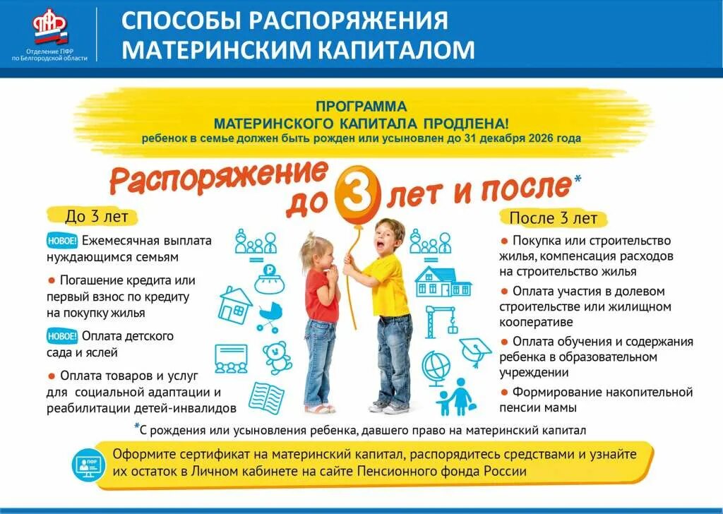 Можно восстановить материнский капитал. Материнский капитал в 2025. распоряжение мат капиталом. распоряжение материнским капиталом. материнский капитал памятка.