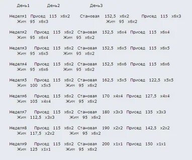 Программы 5 х 5