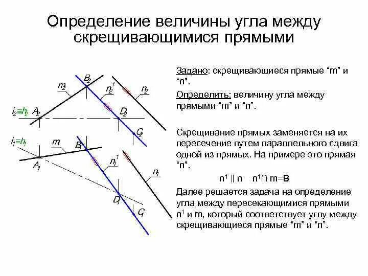 Как найти угол скрещивающихся. Угол между пересекающимися прямыми Начертательная геометрия. Величина угла между скрещивающимися прямыми. Угол между скрещивающимися прямыми Начертательная геометрия. Угол между 2 пересекающимися прямыми.