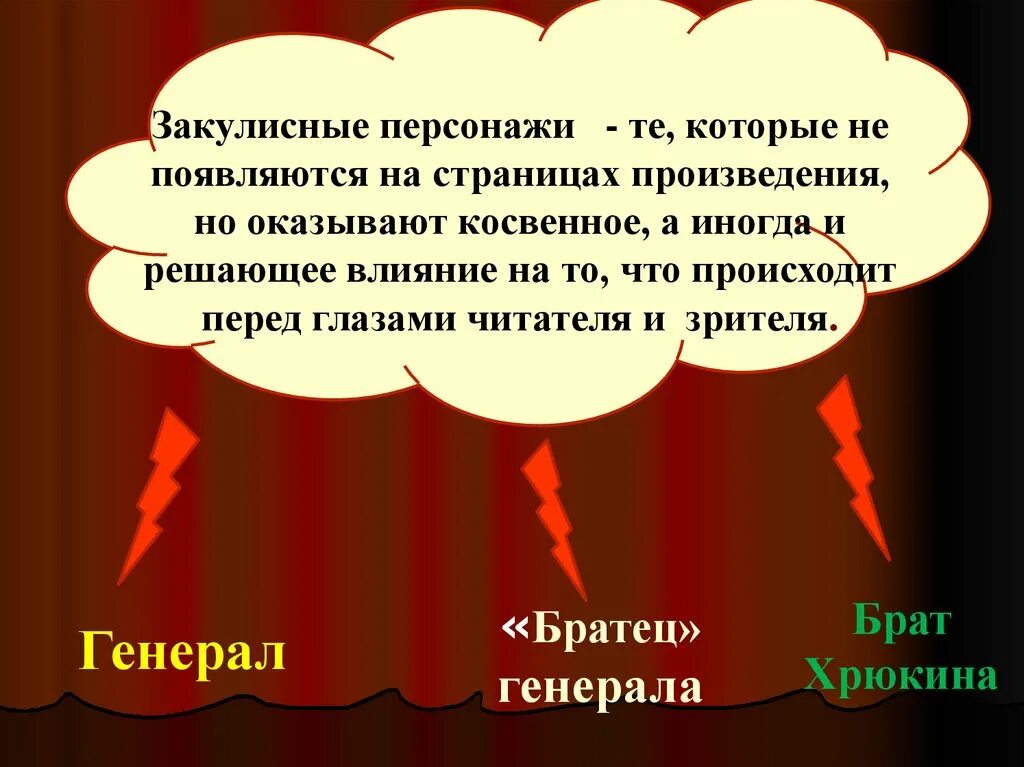 Речь героев хамелеон. Закулисные персонажи в рассказе хамелеон. Закулисные герои рассказа хамелеон. Закулисные персонажи в рассказе хамелеон Чехов. Персонаж это в литературе.