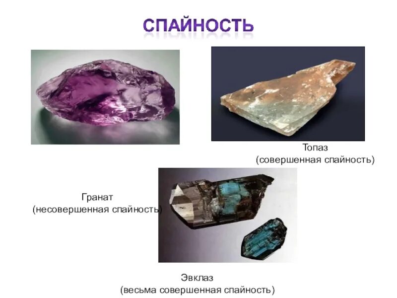 Излом минералов. Спайность минералов. Раковистый излом минерала. Спайность излом. Спайность излом.