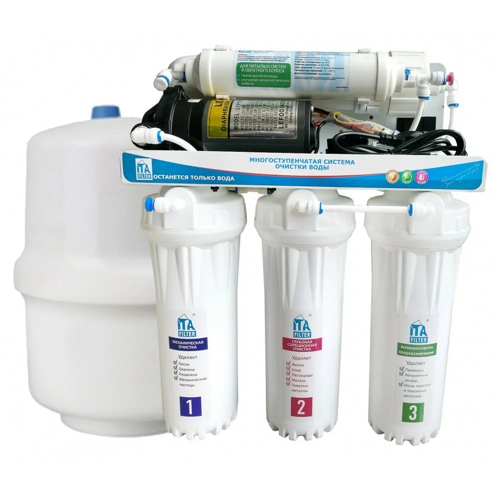 Система обратного осмоса с минерализацией. Aquatech ro 5.2. умягчитель magnetic water systems мпв mws dy25. минерализатор для обратного осмоса. обратный осмос онега ita.