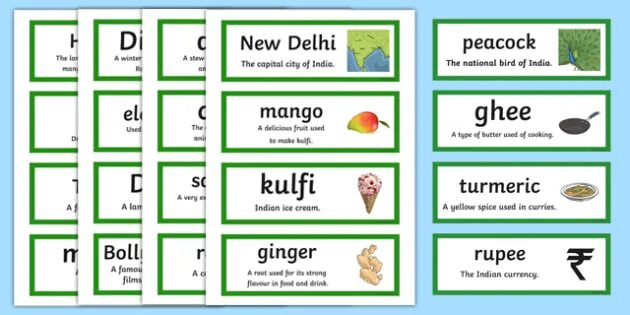 Word india. India vocabulary. indian words. indian words in english. indian words examples.