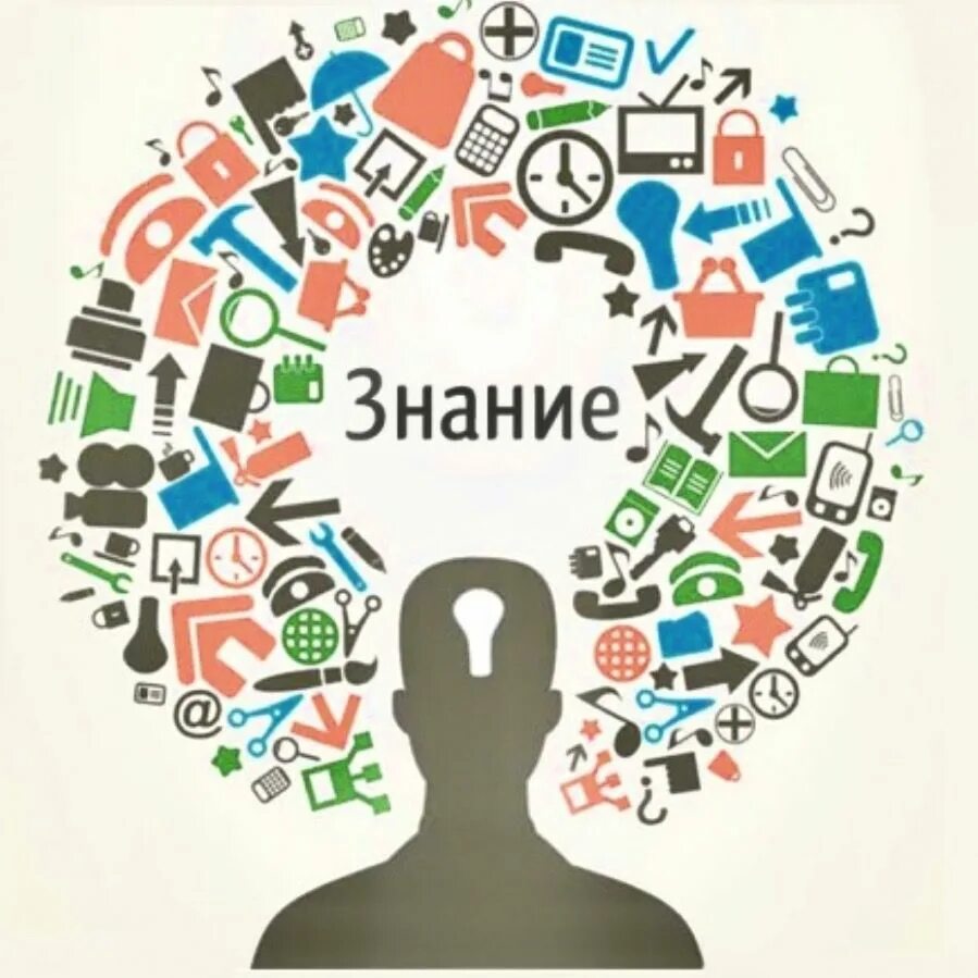 Карта желаний знания. Карта желаний знания и мудрость. Знания картинки. Знания и саморазвитие. Знания мудрость.