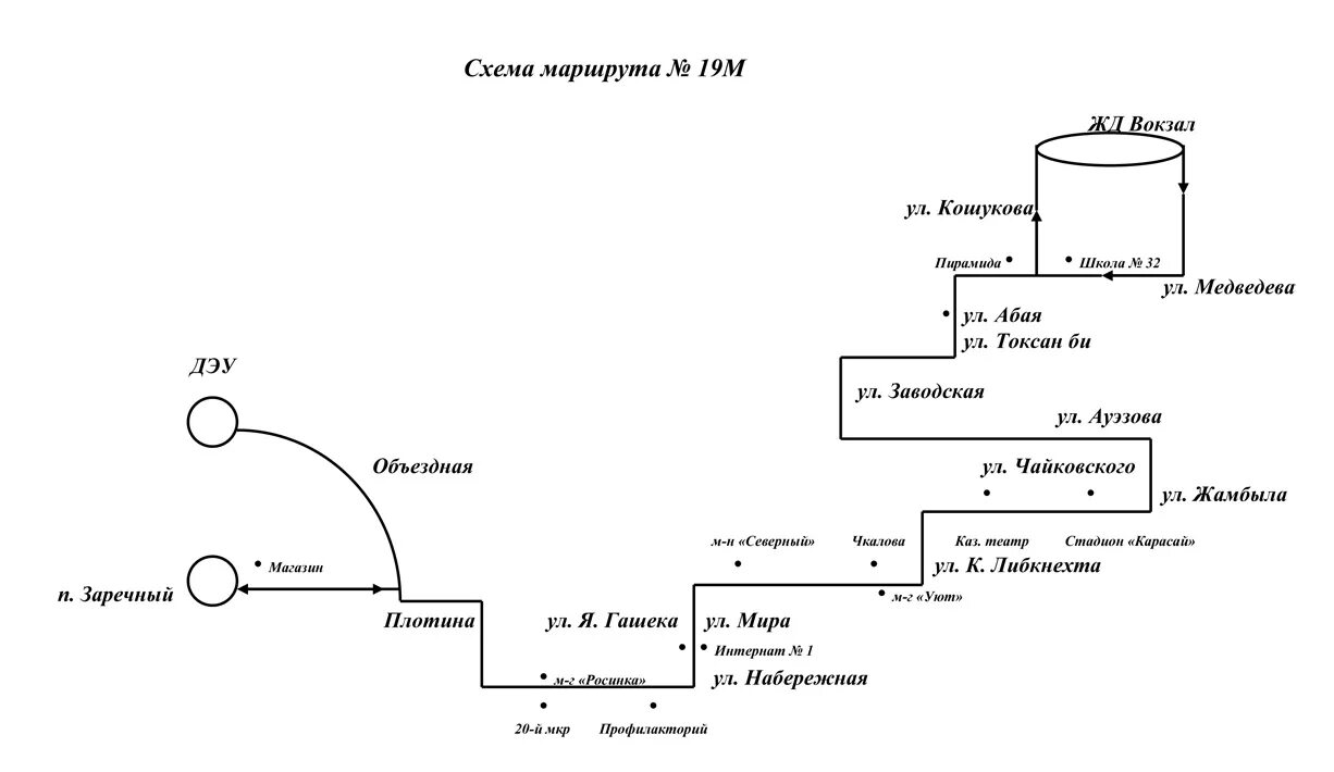 Маршрут 22 м Петропавловск Казахстан. Схема маршрута. Схема маршрута 19. Схема маршрута 4.