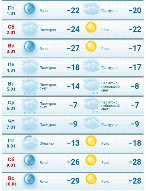 Кировград достопримечательности. Дом культуры кировград. Погода кировград свердловская область на 3 дня. Погода кировград свердловская область на 3 дня. Погода в уфе.
