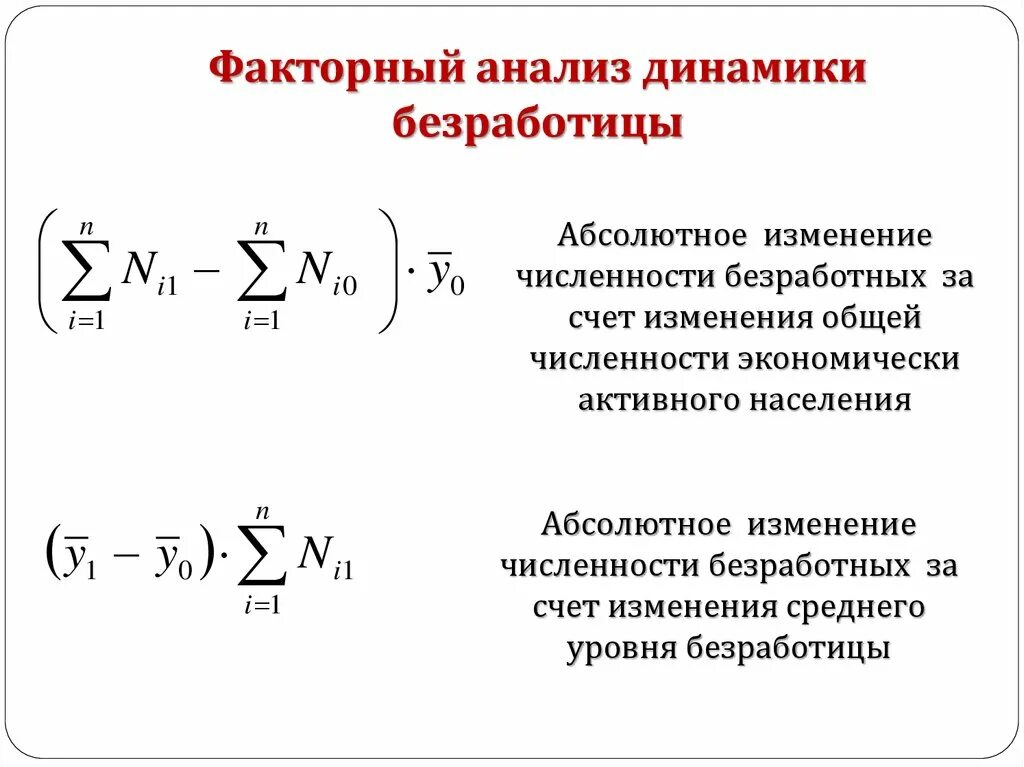 Абсолютное изменение показателя. Абсолютное изменение показателя