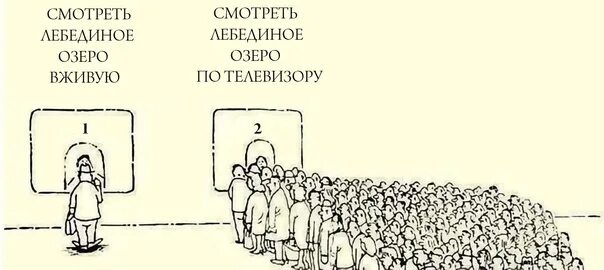 Задачи первой очереди. Объявление вне очереди. Перед началом волейбольного матча капитаны команд тянут жребий. 100 по очереди ответ. Перед началом волейбольного матча капитаны команд тянут.