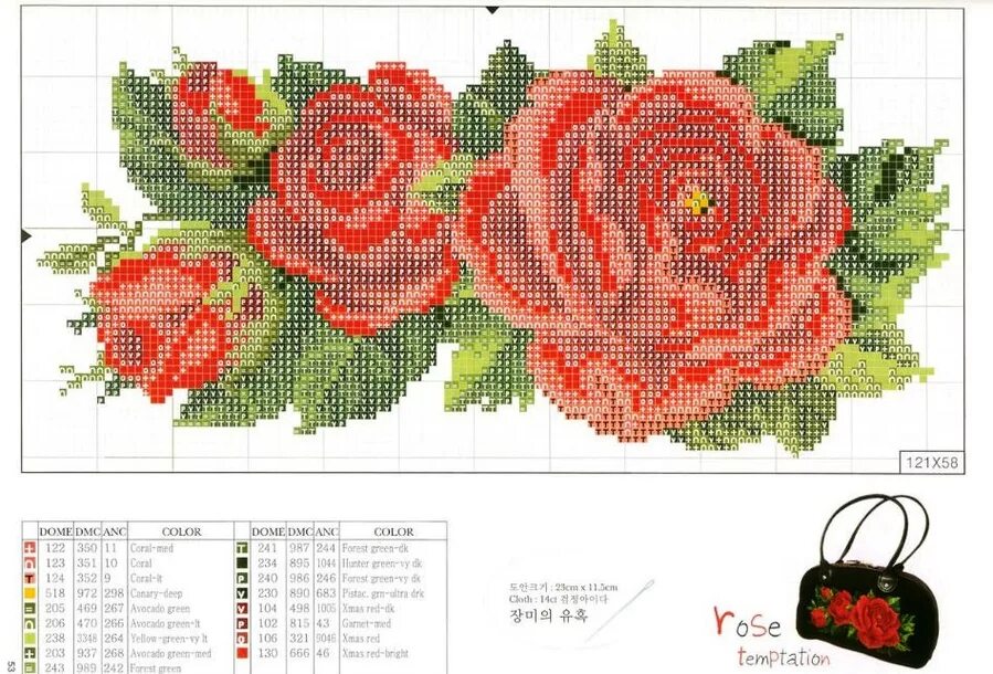 Сумка на канве схема. Вышивка крестом розы. Вышивка крестом схемы. Вышивка крестом розы схемы. Схема вышивки розы.