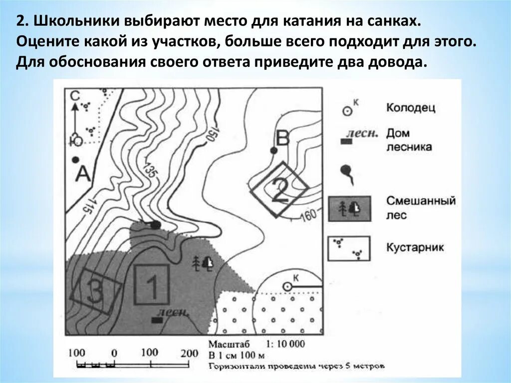 Задания по плану местности. Задания по топографической карте. План местности карта. Изображение плана местности.