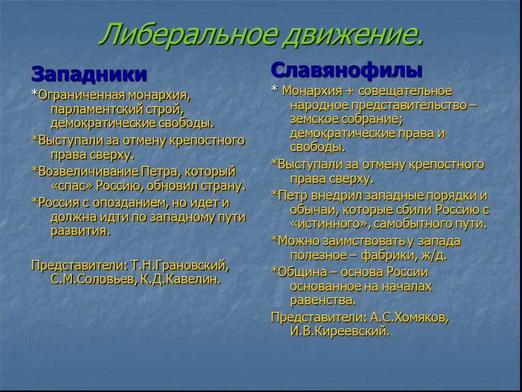 Дайте характеристику либеральному движению в россии