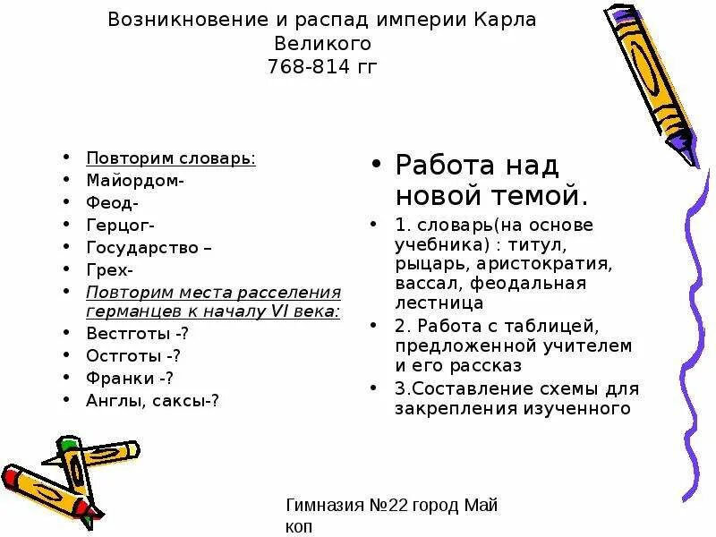 Распад империй тест 10 класс. Распад империй тест 10 класс