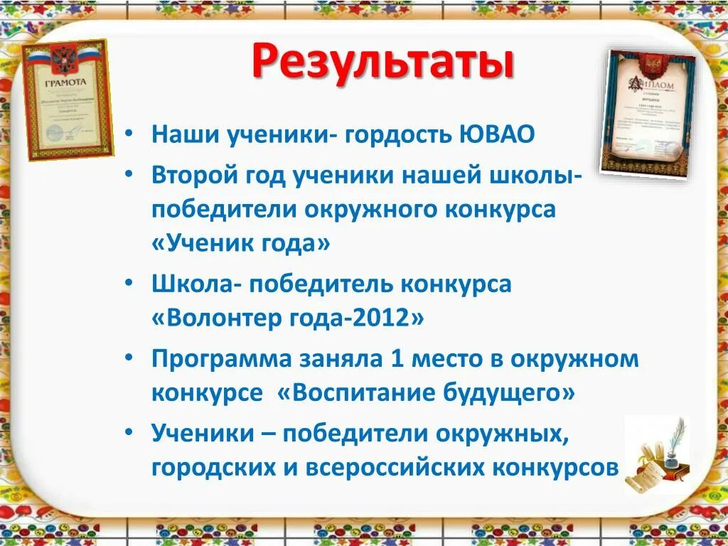 Почему я решил участвовать в программе время. Презентация на конкурс ученик года. Почему я участвую в конкурсе ученик года. Цели на год ученика. Почему решили принять участие в конкурсе ученик года.