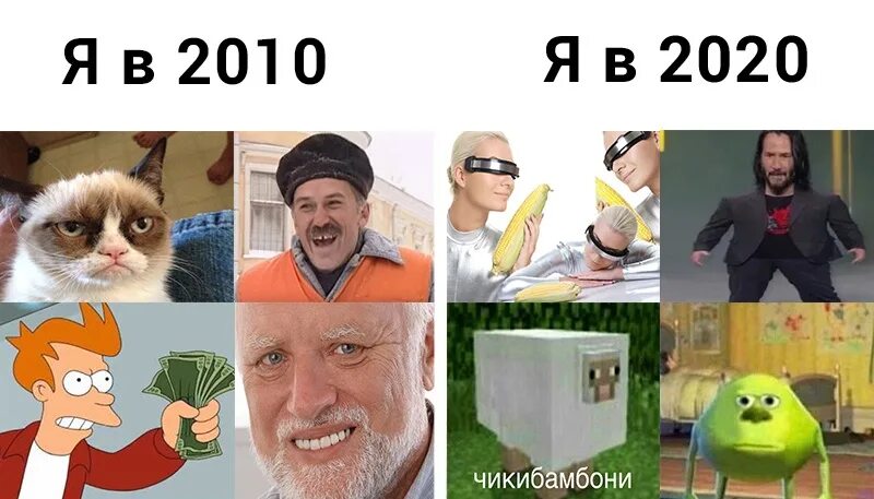 Мемы 2020 года. Мемы 2020г. Популярные мемы 2020. Мемы фото 2020.