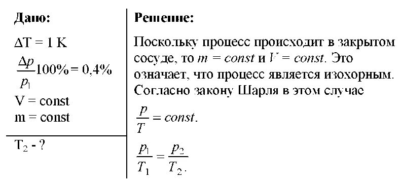 Давление разреженного газа в сосуде увеличили вдвое. Определить температуру газа. Определите температуру газа находящегося в закрытом сосуде если. Определите температуру газа находящегося. Определите температуру газа находящегося в закрытом сосуде 0.4.